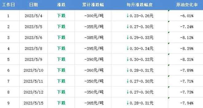 2024澳门今晚开奖记录,定制化执行方案分析_3DM21.317