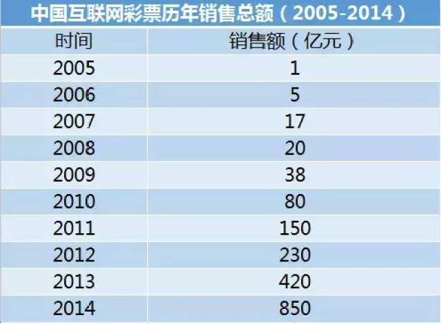 2024年新澳门天天开彩,精细评估说明_旗舰款92.265