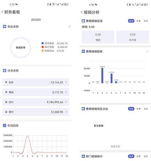 管家婆一肖一码取准确比必,准确资料解释落实_WP版49.907