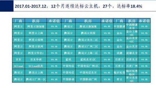 黄大仙三精准资料大全,可靠数据评估_2D88.460