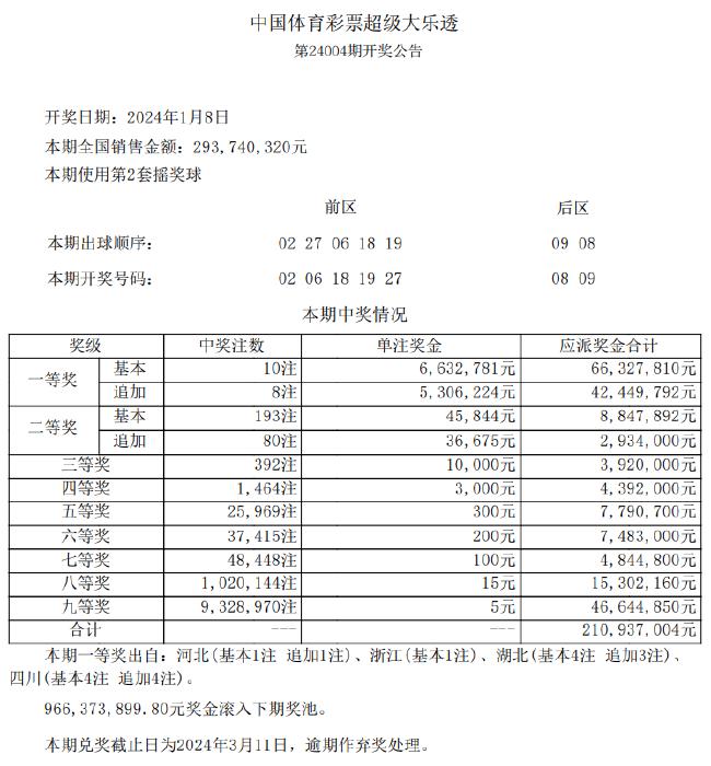 雨中☆断情殇 第4页