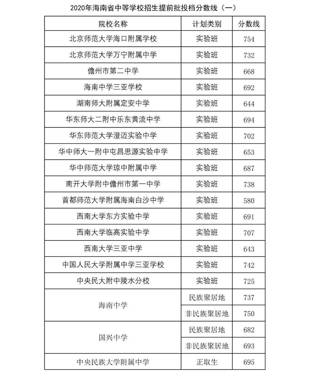 黄大仙资料大全的准确性,快速计划设计解答_苹果款94.530