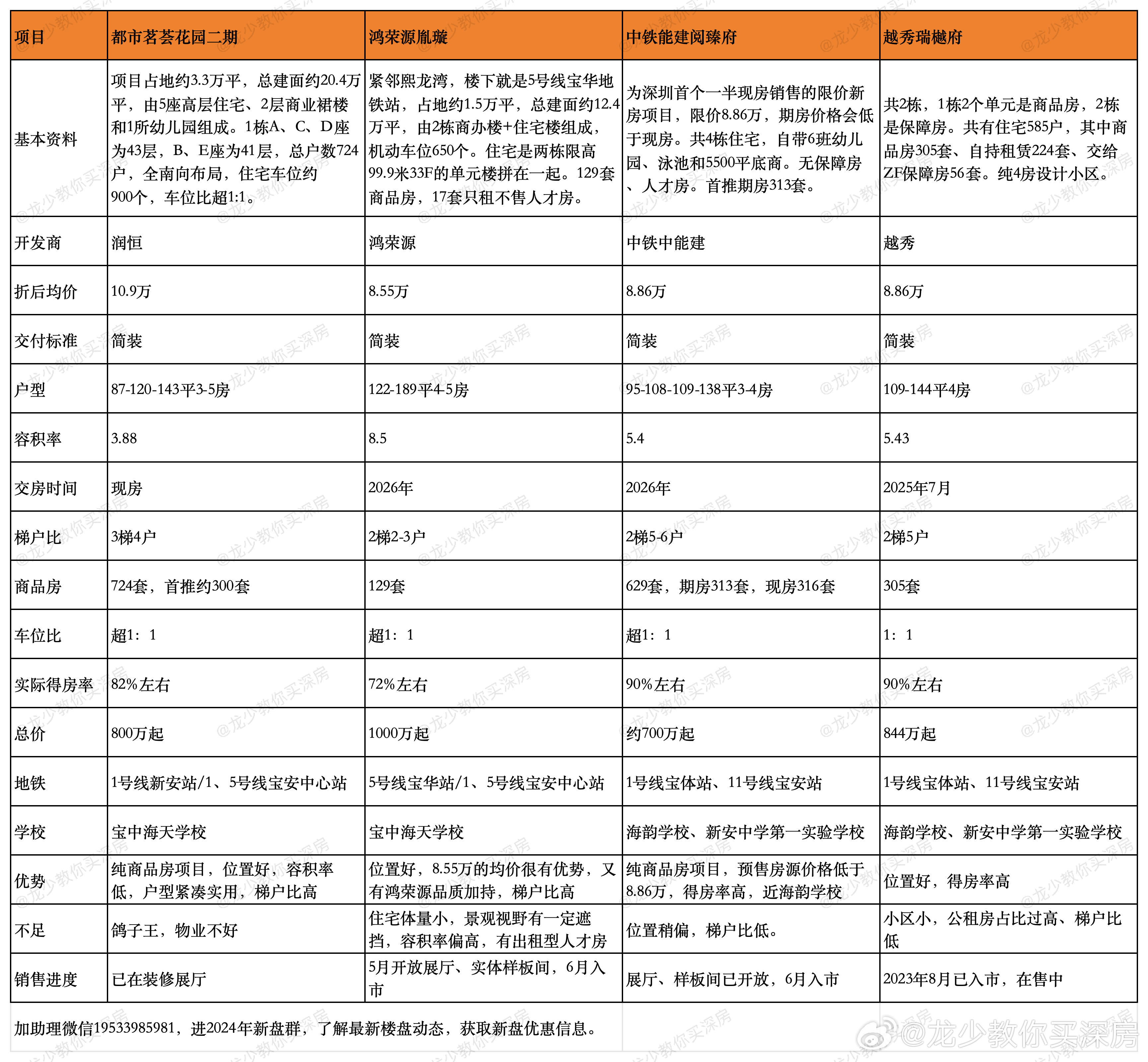 新奥天天免费资料单双中特,效率资料解释定义_精英版56.969