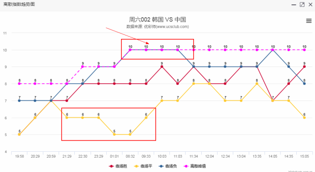 新澳门六开彩开奖网站,实地验证方案_工具版85.624