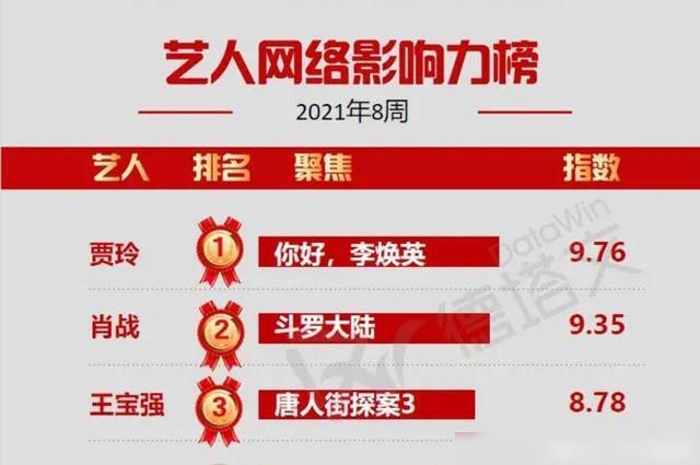 最准一码一肖100%精准,管家婆,数据分析驱动解析_专家版94.747