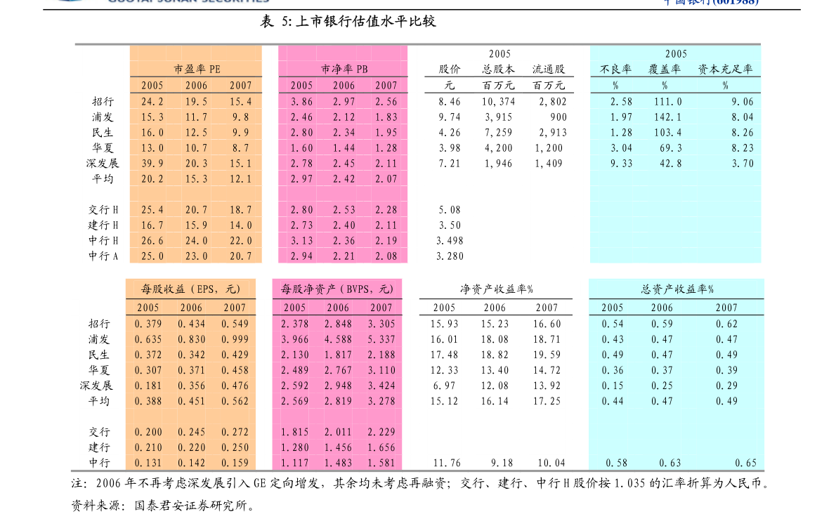 澳门六和资料大会,科学解析评估_标配版87.295