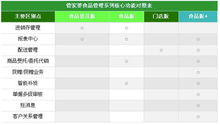 7777788888精准管家婆更新时间,综合计划定义评估_Advance96.842