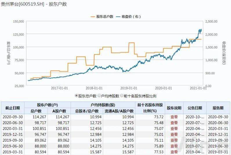 新澳门彩历史开奖记录走势图,创新解读执行策略_U86.644