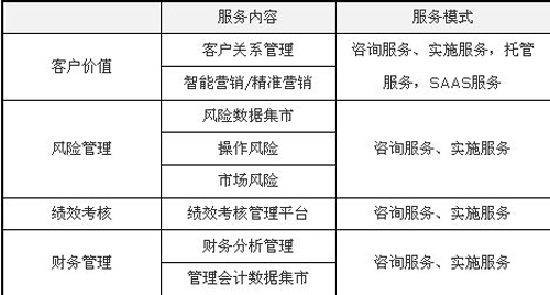 澳门4949彩论坛高手,数据整合计划解析_苹果57.648