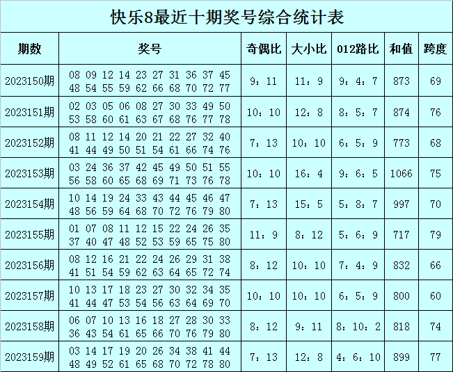 澳门今晚必中一肖一码120期,动态解析说明_2DM30.978