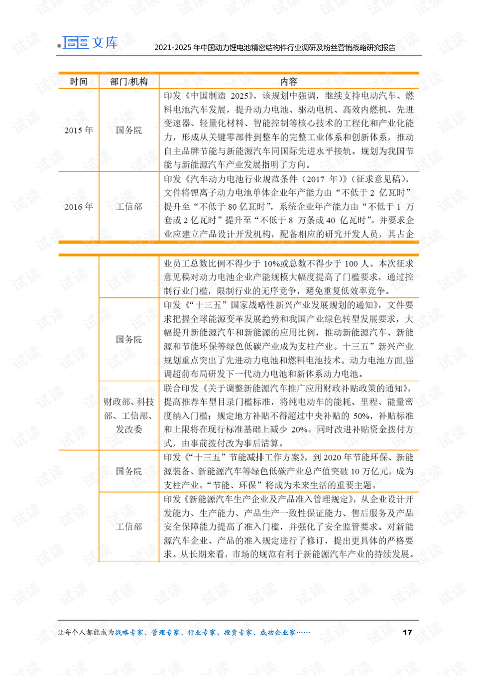 澳门资料免费大全,精细策略定义探讨_粉丝版52.665