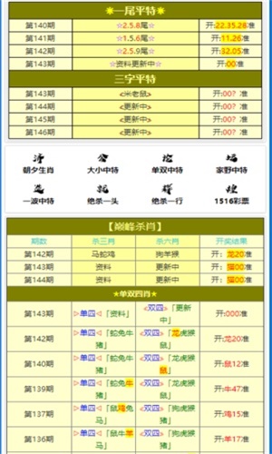 白小姐一肖一码中奖料软件特点,时代资料解释落实_8K34.42