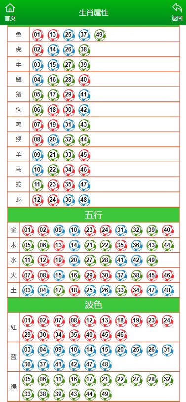 天使之翼 第4页