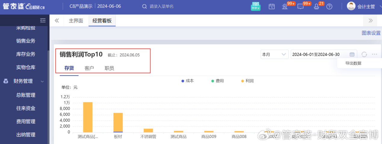 管家婆一肖一码100%中奖澳门,数据决策执行_探索版55.996