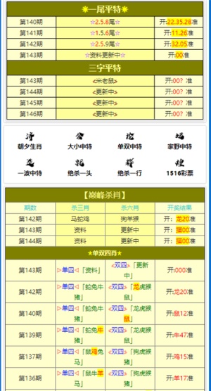 新澳门平特一肖100期开奖结果,实效设计计划解析_V267.128