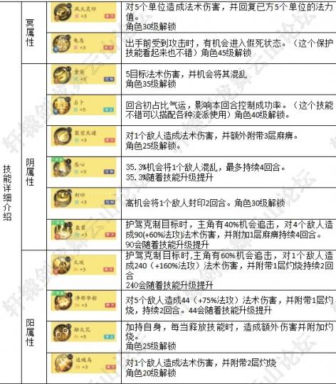 新门内部资料精准大全,科学依据解释定义_iPad91.700