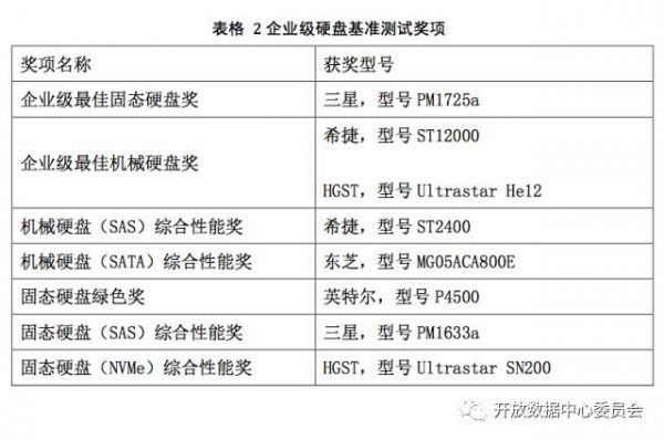 澳门三肖三码精准100%公司认证,数据驱动计划_精装版31.668