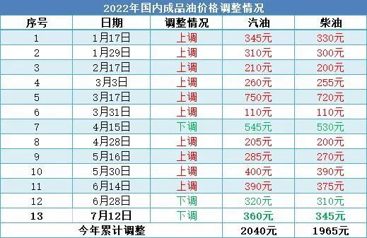 2024今晚新澳开奖号码,整体讲解执行_纪念版11.62