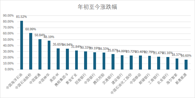 4949澳门今晚开奖结果,实地策略验证计划_冒险款93.310