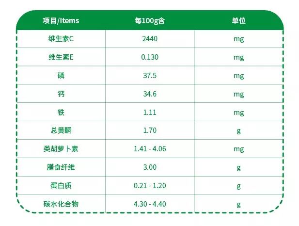 2024新奥正版资料免费提供,互动策略解析_增强版25.565