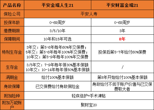 2024新澳免费资料成语平特,安全策略评估方案_基础版14.543