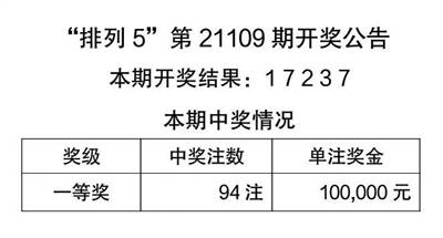 二四六天天好944cc彩资料全 免费一二四天彩,高度协调策略执行_精英款57.877