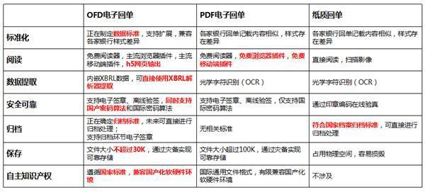 新奥彩资料长期免费公开,精细化分析说明_尊享版99.677