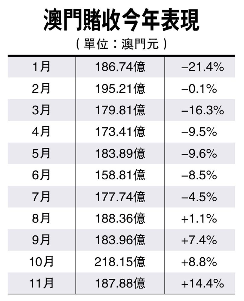 天涯追梦 第4页