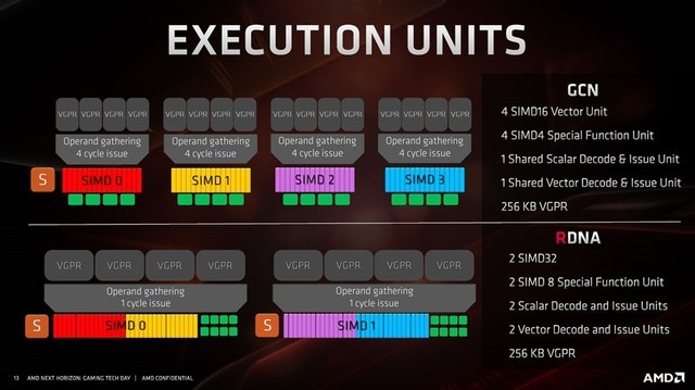 一码一肖100%精准的评论,高效解析说明_Z55.526