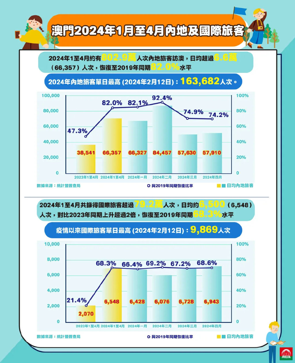 2024澳门历史记录,资源整合策略实施_优选版54.818