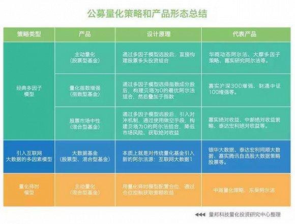 新奥天天免费资料单双中特,实地数据评估设计_XT50.973