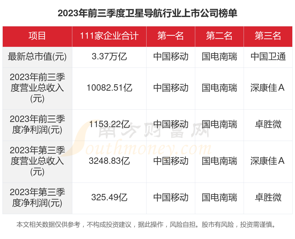 2024年香港6合资料大全查,实地执行考察数据_领航款19.944