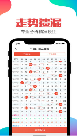 澳门王中王100%的资料,全面数据分析实施_iPhone71.829