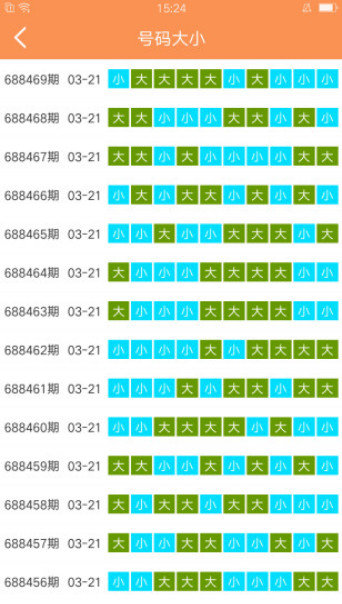 澳门天天开彩大全免费,最新解答方案_精英款94.648