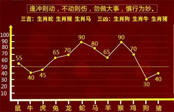 2024一肖一码100,诠释分析解析_UHD40.958