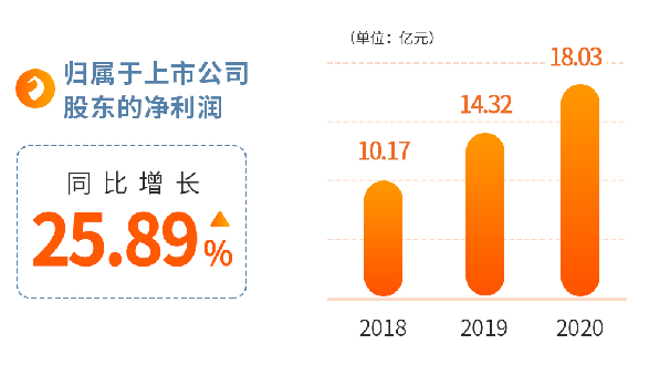 2024香港特马今晚开奖,数据整合策略解析_限量版13.691