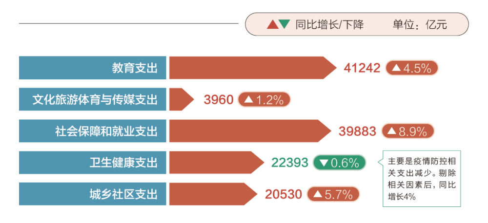 ◇梦◆饭饭 第4页