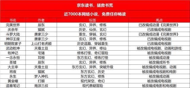 新澳门全年免费料,经典说明解析_复刻款18.901