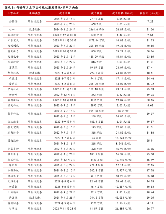 2024澳门天天开好彩大全开奖记录,全面执行计划_钻石版14.725