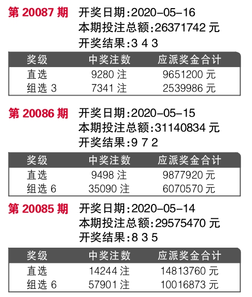 7777788888王中王开奖记录,高效实施策略设计_钻石版75.614