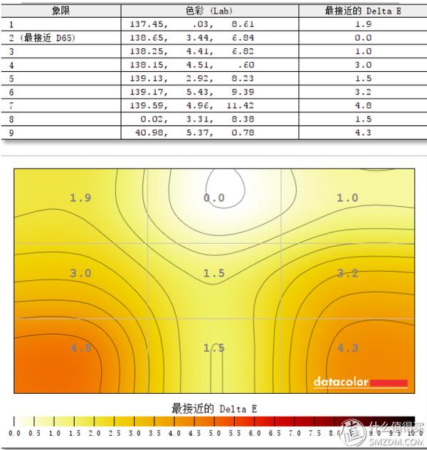 新澳天天彩精准资料,结构化评估推进_VIP50.474