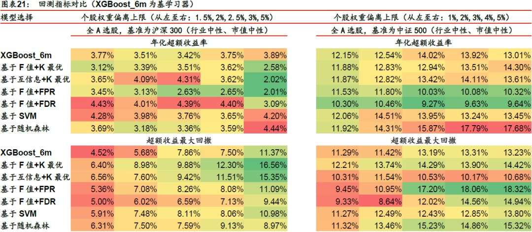 2024澳门特马今晚开奖07期,适用策略设计_Plus62.407