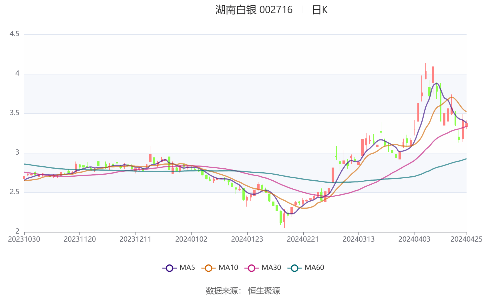 2024澳门今晚开什么生肖,全面数据应用实施_Premium36.470