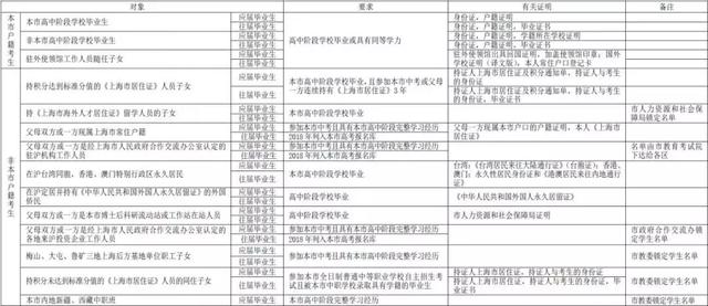 澳门开奖记录开奖结果2024,可靠执行策略_HD38.860