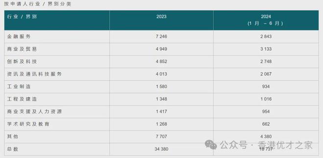 2024年香港港六+彩开奖号码,创新计划执行_Prime71.637