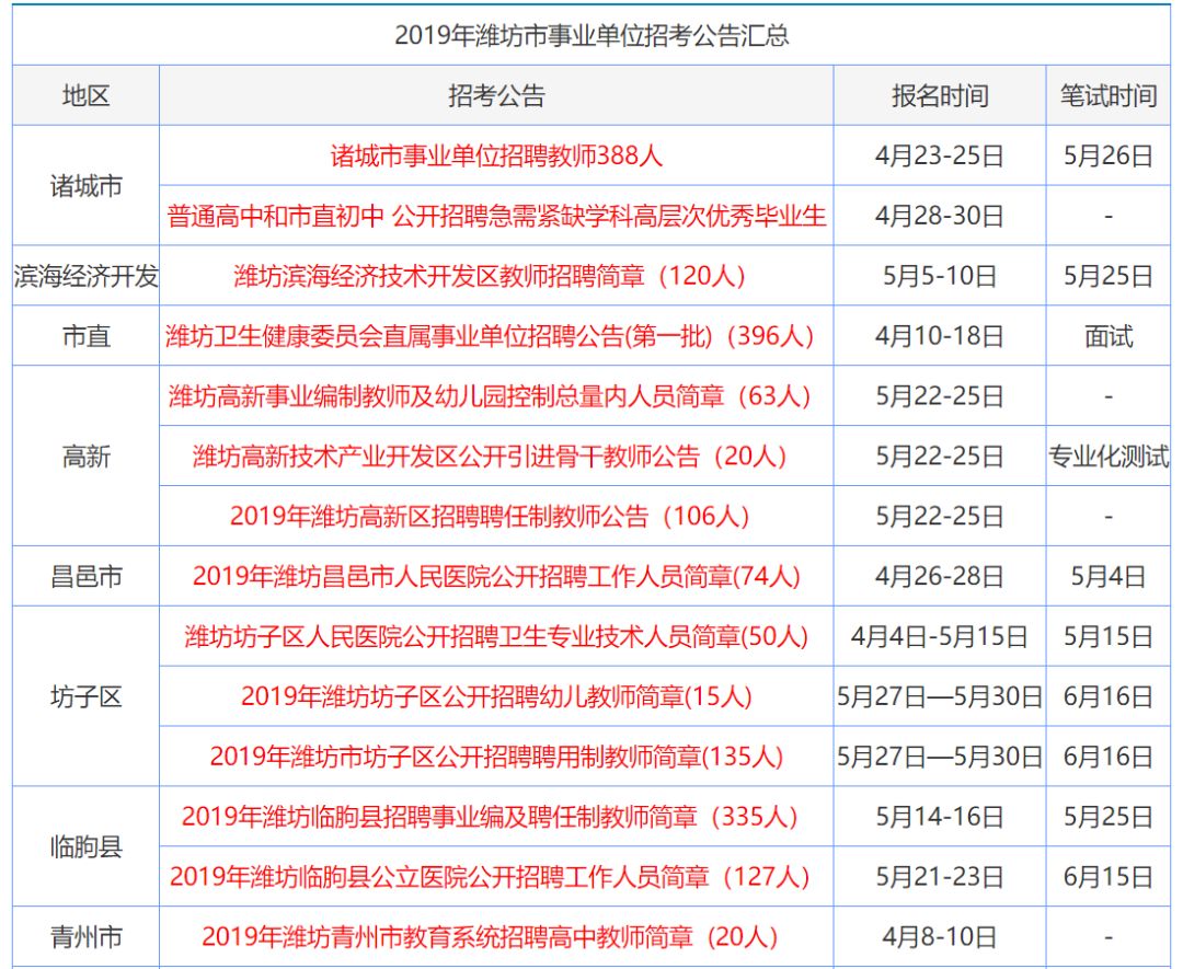 2024香港正版资料免费看,最新热门解答落实_LT48.241