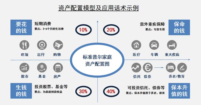 管家婆一码一肖历年真题,调整方案执行细节_tool25.602