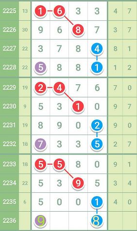 81456一肖一码,具体步骤指导_BT28.804