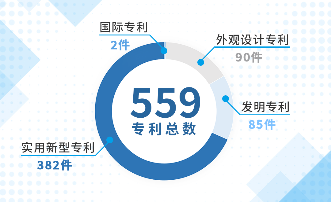 2024年正版资料免费大全,创新解析执行策略_MP13.78