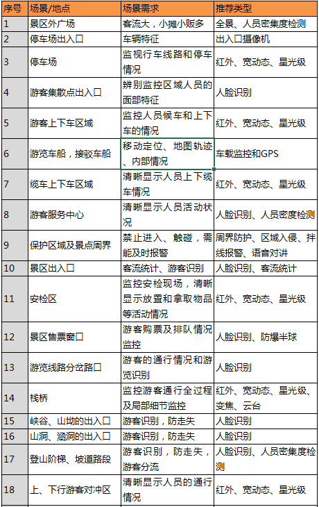 新澳门彩最新开奖记录查询表下载,快速解答计划解析_U54.807